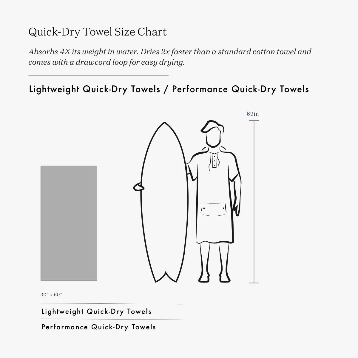 Whisp Performance Quick-Dry Travel Towel